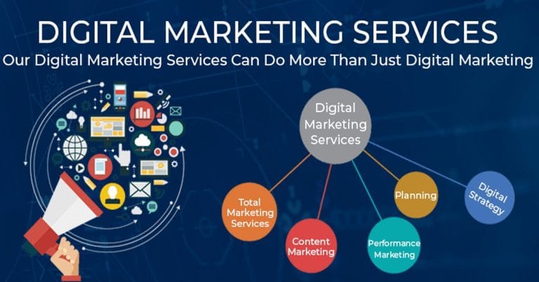 Kenya Digital Marketing Services